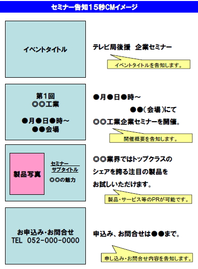 テレビCMイメージ