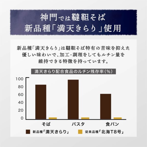 韃靼そば乾麺 200g x 30（1ケース） - 画像 (3)