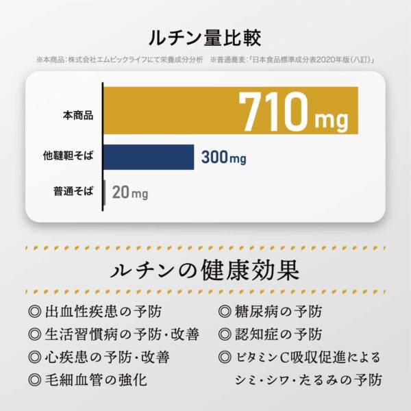 プレミアム韃靼そば乾麺 200g x 30（1ケース） - 画像 (7)
